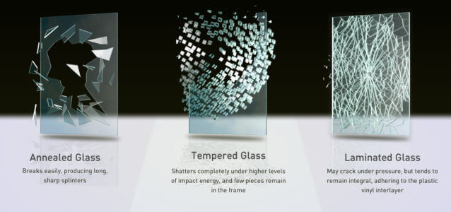 laminated vs tempered glass skylight